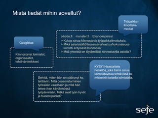 Mistä tiedät mihin sovellut?
                                                                                    Työpaikka-
                                                                                    ilmoittelu-
                                                                                    mediat

                                  oikotie.fi monster.fi Ekonomipörssi
                                  > Kokoa sinua kiinnostavia työpaikkailmoituksia.
   Googletus
                                  > Mikä asia/sisältö/lause/sana/vastuu/kokonaisuus
                                    kiinnitti erityisesti huomiosi?
                                  > Mitä yhteistä on löytämilläsi kiinnostavilla asioilla?
 Kiinnostavat toimialat,
 organisaatiot,
 tehtävänimikkeet
                                                            KYSY! Haastattele
                                                            henkilöä, joka toimii sinua
                                                            kiinnostavissa tehtävissä tai
                  Selvitä, miten hän on päätynyt ko.        mielenkiintoisella toimialalla.
                  tehtäviin. Mitä osaamista hänen
                  työssään vaaditaan ja mitä hän
                  tekee ihan käytännössä
                  työpäivinään. Mitkä ovat työn hyvät
                  ja huonot puolet?
 