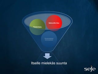 Sattumille tilaa

 Tiedonhaku




              Konkreettiset
              toimenpiteet




Itselle mielekäs suunta
 