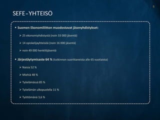 5

SEFE-YHTEISÖ

 Suomen Ekonomiliitton muodostavat jäsenyhdistykset:

    25 ekonomiyhdistystä (noin 33 000 jäsentä)

    14 opiskelijayhteisöä (noin 16 000 jäsentä)

    noin 49 000 henkilöjäsentä

 Järjestäytymisaste 64 % (tutkinnon suorittaneista alle 65 vuotiaista)

    Naisia 52 %

    Miehiä 48 %

    Työelämässä 85 %

    Työelämän ulkopuolella 11 %

    Työttömänä 3,6 %
 