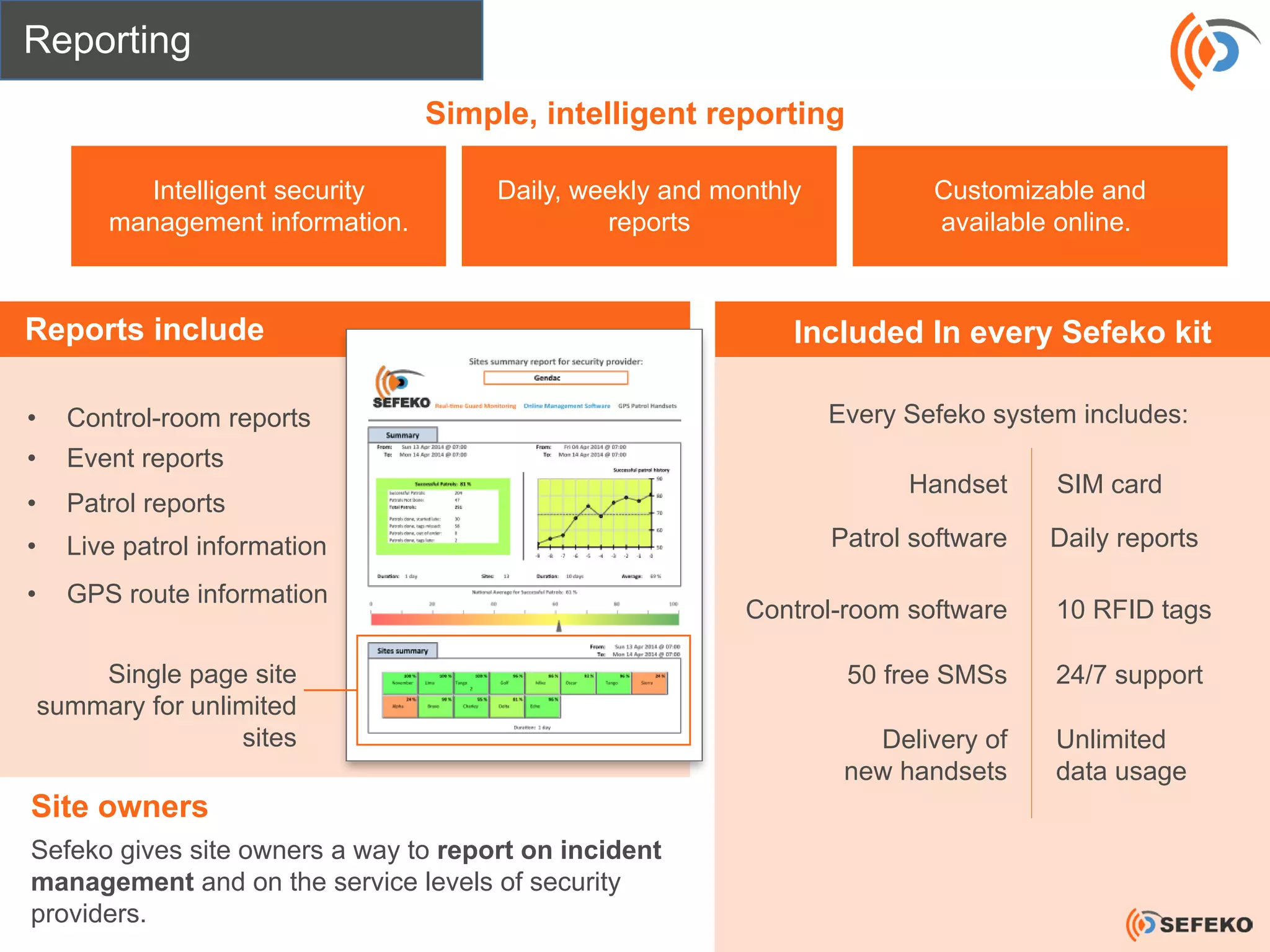Reporting
Simple, intelligent reporting
• Patrol reports
• Event reports
• Control-room reports
• Live patrol information
• GPS route information
Site owners
Sefeko gives site owners a way to report on incident
management and on the service levels of security
providers.
Intelligent security
management information.
Daily, weekly and monthly
reports
Customizable and
available online.
Reports include Included In every Sefeko kit
Every Sefeko system includes:
Handset
Patrol software
Control-room software
50 free SMSs
SIM card
Unlimited
data usage
Delivery of
new handsets
Daily reports
10 RFID tags
24/7 supportSingle page site
summary for unlimited
sites
 
