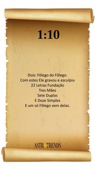 Dois: Fôlego do Fôlego.
Com estes Ele gravou e esculpiu
22 Letras Fundação
Tres Mães
Sete Duplas
E Doze Simples
E um só Fôlego vem delas.
 