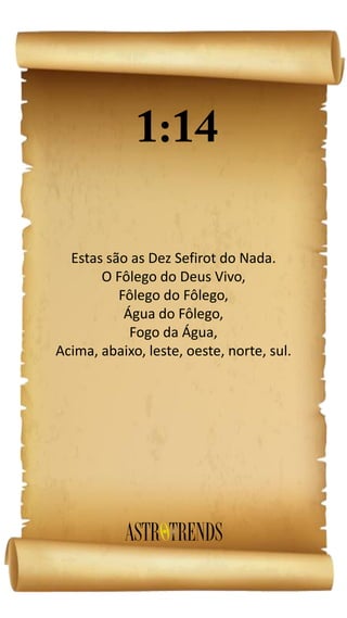 Estas são as Dez Sefirot do Nada.
O Fôlego do Deus Vivo,
Fôlego do Fôlego,
Água do Fôlego,
Fogo da Água,
Acima, abaixo, leste, oeste, norte, sul.
 