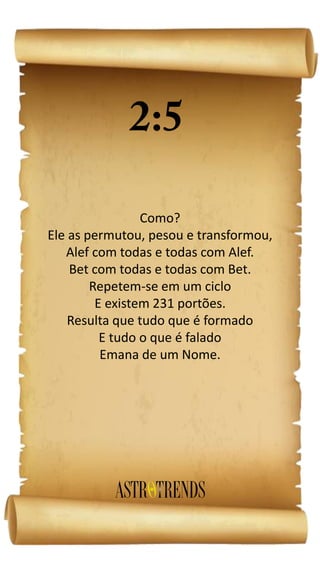 Como?
Ele as permutou, pesou e transformou,
Alef com todas e todas com Alef.
Bet com todas e todas com Bet.
Repetem-se em um ciclo
E existem 231 portões.
Resulta que tudo que é formado
E tudo o que é falado
Emana de um Nome.
 