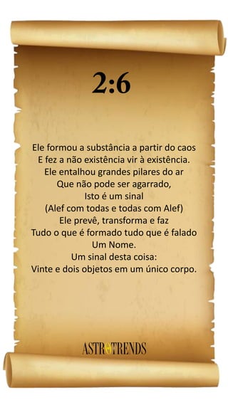 Ele formou a substância a partir do caos
E fez a não existência vir à existência.
Ele entalhou grandes pilares do ar
Que não pode ser agarrado,
Isto é um sinal
(Alef com todas e todas com Alef)
Ele prevê, transforma e faz
Tudo o que é formado tudo que é falado
Um Nome.
Um sinal desta coisa:
Vinte e dois objetos em um único corpo.
 