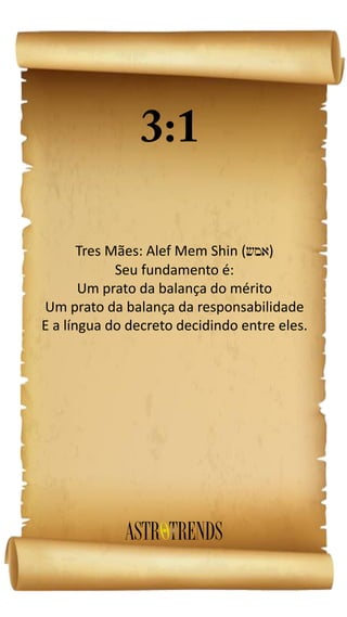 Tres Mães: Alef Mem Shin ( )
Seu fundamento é:
Um prato da balança do mérito
Um prato da balança da responsabilidade
E a língua do decreto decidindo entre eles.
 