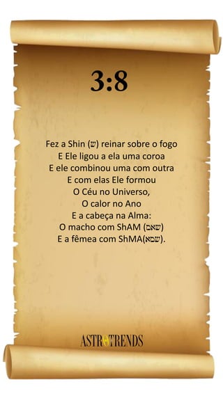 Fez a Shin ( ) reinar sobre o fogo
E Ele ligou a ela uma coroa
E ele combinou uma com outra
E com elas Ele formou
O Céu no Universo,
O calor no Ano
E a cabeça na Alma:
O macho com ShAM ( )
E a fêmea com ShMA( ).
 