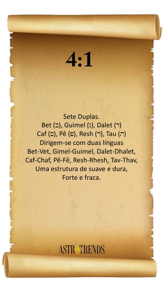 Sete Duplas.
Bet ( ), Guimel ( ), Dalet ( )
Caf ( ), Pê ( ), Resh ( ), Tau ( )
Dirigem-se com duas línguas
Bet-Vet, Gimel-Guimel, Dalet-Dhalet,
Caf-Chaf, Pê-Fê, Resh-Rhesh, Tav-Thav,
Uma estrutura de suave e dura,
Forte e fraca.
 