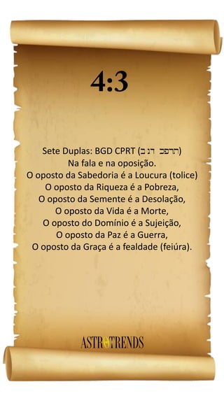 Sete Duplas: BGD CPRT ( )
Na fala e na oposição.
O oposto da Sabedoria é a Loucura (tolice)
O oposto da Riqueza é a Pobreza,
O oposto da Semente é a Desolação,
O oposto da Vida é a Morte,
O oposto do Domínio é a Sujeição,
O oposto da Paz é a Guerra,
O oposto da Graça é a fealdade (feiúra).
 