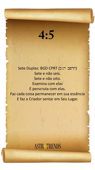 Sete Duplas: BGD CPRT ( )
Sete e não seis.
Sete e não oito.
Examina com elas
E perscruta com elas.
Faz cada coisa permanecer em sua essência
E faz o Criador sentar em Seu Lugar.
 