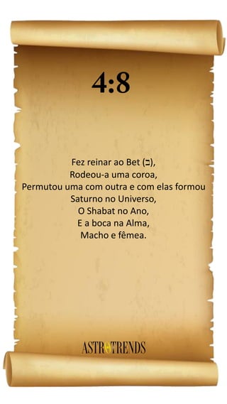 Fez reinar ao Bet ( ),
Rodeou-a uma coroa,
Permutou uma com outra e com elas formou
Saturno no Universo,
O Shabat no Ano,
E a boca na Alma,
Macho e fêmea.
 