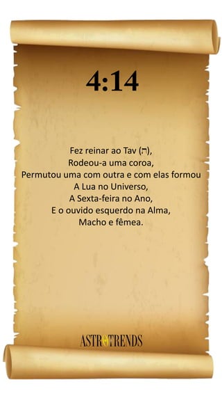 Fez reinar ao Tav ( ),
Rodeou-a uma coroa,
Permutou uma com outra e com elas formou
A Lua no Universo,
A Sexta-feira no Ano,
E o ouvido esquerdo na Alma,
Macho e fêmea.
 