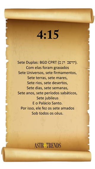 Sete Duplas: BGD CPRT ( ).
Com elas foram gravados
Sete Universos, sete firmamentos,
Sete terras, sete mares,
Sete rios, sete desertos,
Sete dias, sete semanas,
Sete anos, sete períodos sabáticos,
Sete jubileus
E o Palácio Santo.
Por isso, ele fez os sete amados
Sob todos os céus.
 