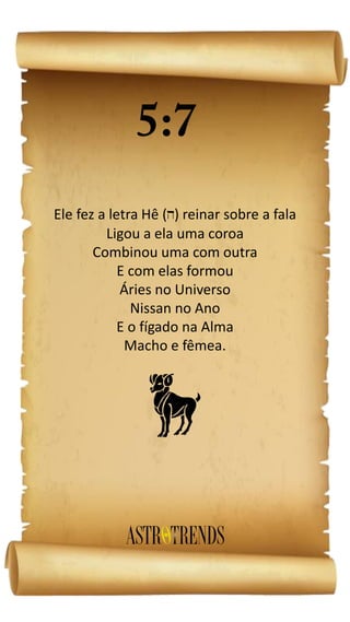 Ele fez a letra Hê ( ) reinar sobre a fala
Ligou a ela uma coroa
Combinou uma com outra
E com elas formou
Áries no Universo
Nissan no Ano
E o fígado na Alma
Macho e fêmea.
a
 