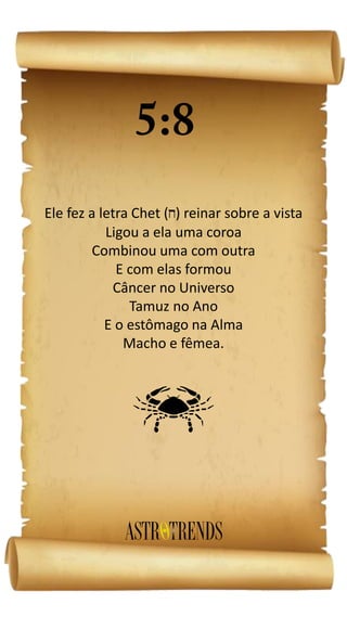 Ele fez a letra Chet ( ) reinar sobre a vista
Ligou a ela uma coroa
Combinou uma com outra
E com elas formou
Câncer no Universo
Tamuz no Ano
E o estômago na Alma
Macho e fêmea.
d
 