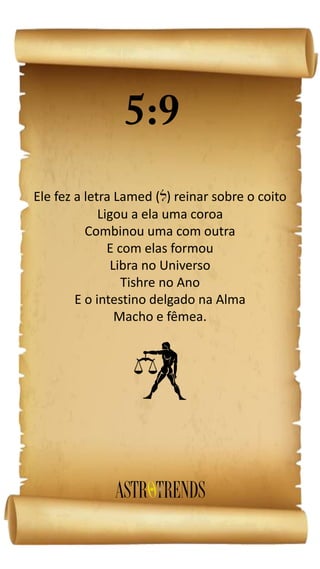 Ele fez a letra Lamed ( ) reinar sobre o coito
Ligou a ela uma coroa
Combinou uma com outra
E com elas formou
Libra no Universo
Tishre no Ano
E o intestino delgado na Alma
Macho e fêmea.
g
 