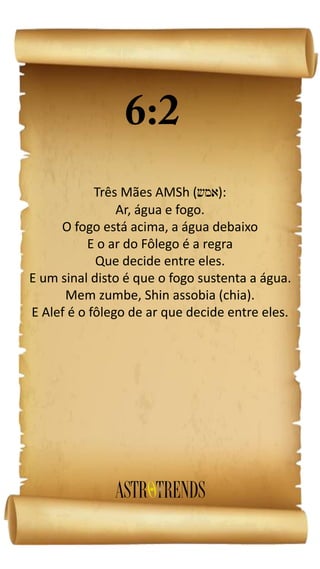 Três Mães AMSh ( ):
Ar, água e fogo.
O fogo está acima, a água debaixo
E o ar do Fôlego é a regra
Que decide entre eles.
E um sinal disto é que o fogo sustenta a água.
Mem zumbe, Shin assobia (chia).
E Alef é o fôlego de ar que decide entre eles.
 
