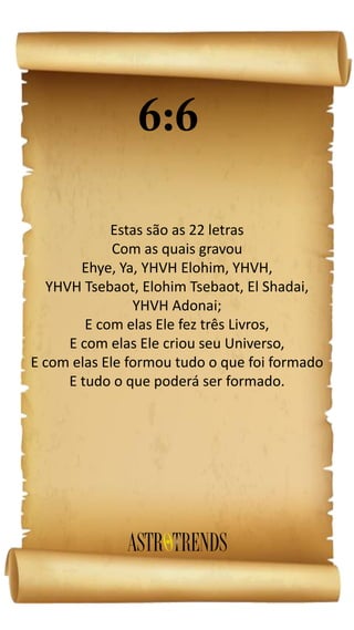 Estas são as 22 letras
Com as quais gravou
Ehye, Ya, YHVH Elohim, YHVH,
YHVH Tsebaot, Elohim Tsebaot, El Shadai,
YHVH Adonai;
E com elas Ele fez três Livros,
E com elas Ele criou seu Universo,
E com elas Ele formou tudo o que foi formado
E tudo o que poderá ser formado.
 