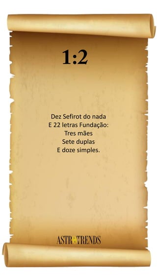 Dez Sefirot do nada
E 22 letras Fundação:
Tres mães
Sete duplas
E doze simples.
 