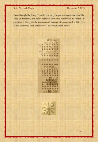 Sefer Yetzirah Magic

December 7, 2013

Even though the Holy Temple is a very important component of the
Tree of Yetzirah, the Sefer Yetzirah does not number it as sefirah. It
excludes it for symbolic reasons and because it’s concealed within (i.e.
at the centre of) the Octahedron. This is explained below.

pg. 11

 