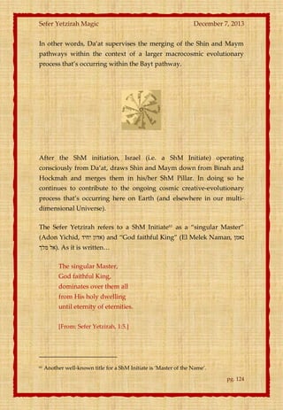 Sefer Yetzirah Magic

December 7, 2013

In other words, Da’at supervises the merging of the Shin and Maym
pathways within the context of a larger macrocosmic evolutionary
process that’s occurring within the Bayt pathway.

After the ShM initiation, Israel (i.e. a ShM Initiate) operating
consciously from Da’at, draws Shin and Maym down from Binah and
Hockmah and merges them in his/her ShM Pillar. In doing so he
continues to contribute to the ongoing cosmic creative-evolutionary
process that’s occurring here on Earth (and elsewhere in our multidimensional Universe).
The Sefer Yetzirah refers to a ShM Initiate61 as a ‚singular Master‛
(Adon Yichid, ‫ )אדון יחיד‬and ‚God faithful King‛ (El Melek Naman, ‫נאמן‬
‫ .)אל מלך‬As it is written<
The singular Master,
God faithful King,
dominates over them all
from His holy dwelling
until eternity of eternities.
[From: Sefer Yetzirah, 1:5.]

61

Another well-known title for a ShM Initiate is ‘Master of the Name’.
pg. 124

 