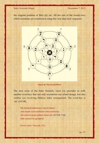 Sefer Yetzirah Magic

December 7, 2013

the original position of Shin (‫ ,)ש‬etc. All the rest of the twenty-two
wheel mandalas are constructed using this ‘one step back’ sequence.

Figure 40 : The Second Wheel

The next verse of the Sefer Yetzirah, verse 2:6, provides us with
another word-key that not only reconfirms our wheel design, but also
verifies our revolving Hebrew letter arrangement. The word-key is
‘air’ (AVYR).
He formed substance out of chaos
and made non-existence into existence.
He carved great pillars from air [AVYR, ‫]אויר‬
that cannot be grasped.
[From: Sefer Yetzirah, 2:5.]
pg. 157

 