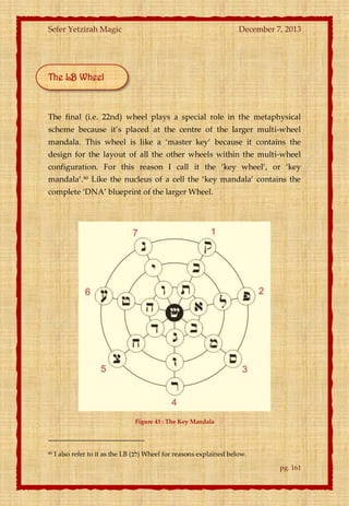 Sefer Yetzirah Magic

December 7, 2013

The LB Wheel

The final (i.e. 22nd) wheel plays a special role in the metaphysical
scheme because it’s placed at the centre of the larger multi-wheel
mandala. This wheel is like a ‘master key’ because it contains the
design for the layout of all the other wheels within the multi-wheel
configuration. For this reason I call it the ‘key wheel’, or ‘key
mandala’. 80 Like the nucleus of a cell the ‘key mandala’ contains the
complete ‘DNA’ blueprint of the larger Wheel.

Figure 43 : The Key Mandala

80

I also refer to it as the LB (‫ )לב‬Wheel for reasons explained below.
pg. 161

 