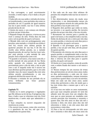 Fraguimentos de Qum’ram – Mar Morto
2 Sua carruagem, a qual secretamente
ascende, o vento sopra; e luz é dada a ela por
medida.
3 Cada mês em sua saída e entrada ela tornase transformada; e seus períodos são como os
períodos do sol. E quando de igual maneira
sua luz é para existir, sua luz é uma sétima
porção da luz do sol.
4 Assim ela nasce, e seu começo em direção
ao leste sai por trinta dias.
5 Naquele tempo ela aparece, e torna-se para
você o começo do mês. Trinta dias ela está
com o sol no portão do qual o sol nasce.
6 Metade dela está em prolongamento sete
porções, uma metade; e o total de sua órbita é
sem luz, exceto uma sétima porção de
quatorze porções de sua luz. E de dia ela
recebe uma sétima porção, ou a metade
daquela porção, de sua luz. Sua luz é por sete,
por uma porção, e pela metade de uma
porção. Seus crepúsculos com o sol.
7 E quando o sol nasce, a lua nasce com ele; e
recebe metade de uma porção de luz. Nesta
noite, quando ela começa seu período,
previamente para o dia do mêz, a lua se põe
com o sol. E naquela noite ela é escura em
suas décimas quartas porções, que é, em cada
metade; mas ela nasce naquele dia com uma
sétima porção prexidamente, e em seu
progresso declina do nascer do sol.
8 Durante o restante de seu período ela se
torna
brilhante
nas
treze
porções
remanescentes.

Capítulo 75
1 Então eu vi outro progresso e regulações
que Ele efetuou na lei da lua. O progresso das
luas, e tudo o que se relaciona com ela, Uriel
mostrou-me, o santo anjo que administra a
todos.
2 Suas estações eu escrevi enquanto ele
mostrava-os a mim.
3 Eu escrevi teus meses, como eles ocorrem,
e a aparência de sua luz, até que ela é
completada em quinze dias.

WWW.yeshuachai.com.br
4 Em cada um de seus dois sétimos de
porções ela completa toda sua luz ao nascer e
se pôr.
5 Em determinados meses ela muda seus
crepúsculos; e em determinados meses ela
faz seu progresso através de cada portão. Em
dois portões a lua se põe com o sol.
6 Naqueles dois portões que estão no meio,
no terceiro e no quarto portão. Do terceiro
portão ela sai por sete dias, e faz seu circuito.
7 Novamente ela retorna para o portão do
qual o sol nasce, e ela completa toda a sua luz.
Então ela decluna do sol, e entra por oito dias
no sexto portão, e retorna em sete dias para o
terceiro portão, no qual o sol nasce.
8 Quando o sol prossegue para o quarto
portão, a lua sai por sete dias, até ela passar
do quinto portão.
9 Novamente ela retorna em sete dias para o
quarto portão, e completando toda a sua luz,
declina, e passa pelo primeiro portão em oito
dias e retorna em sete dias para o quarto
portão, do qual o sol nascel.
10 Assim eu vi suas estações, como de acordo
com a ordem fixada dos meses o sol nasce e
se põe.
11 Nesses tempos há um excesso de trinta
dias pertencentes ao sol em cinco anos; todos
os dias pertencentes a cada ano de cinco
anos, quendo completados, somam trezentos
e sessenta e quatro dias; e ao sol e às estrelas;
belys em cada um dos cinco anos; assim
trinta dias pertencem a eles; de modo que a
lua tem trinta dias a menos que o sol e as
estrelas.
12 A lua traz em todos os anos exatamente,
para que suas estações possam vir nem tão
adiante nem tão para traz um simples dia;
mas que os anos possam ser mudados com
correta precisão nos trezentos e sessenta e
quatro dias. Em três anos os dias são mil e
noventa e dois; em cinco anos eles são mil
oitocentos e vinte; e em oito anos dois mil
novecentos e vinte dias.
13 Para a lua só corresponde em três anos
mil e sessenta e dois dias; em cinco anos ela
Sefer Chanoch

44

 