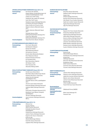 OPISKELIJAPOLIITTINEN TOIMIKUNTA (kausi 2012–13)
Puheenjohtaja Ora Tommi (KY, Helsinki)
Jäsenet Högnäs Mattias (Studentföreningen vid
Svenska handelshögskolan i Vasa)
Laitala Laura (TuKY, Turku)
Saukkonen Aku-Jaakko (KY, Helsinki)
Sulin Otto (TuKY, Turku)
Vartiainen Joonas (Helsingin Ekonomit,
ex-Preemio, Itä-Suomen yliopisto)
Vatjus-Anttila Joni (Finanssi, Oulu)
Viitanen Johanna (Warrantti, Vaasa)
2012
Carpén Johannes (Warrantti, Vaasa)
2013
Savander Rasmus (SHS)
kylteripuheenjohtajien edustaja 2012
Cavén Ossi (Warrantti),
kylteripuheenjohtajien edustaja 2013
Asiantuntijajäsen Topias Nurminen (Boomi, Tampere)
KYLTERIPUHEENJOHTAJIEN VERKOSTO 2013
Puheenjohtaja Ossi Cavén (Warrantti)
Jäsenet Ida Bolander (Enklaavi)
Elomaa Sini (PorKY)
Ville Kaukoranta (Boomi)
Vili Koistinen (Finanssi)
Daniel Lähde (Merkantila Klubben)
Petri Pekkarinen (Pörssi)
Katariina Rissanen (Preemio)
Erik Stenberg (SHS)
Mira Tahvanainen (Optimi)
Olli Tehikari (TuKY)
Heini Toivanen (KY)
Alexandra Vikberg (SSHV)
KOULUTUSPOLIITTINEN TOIMIKUNTA (kausi 2012–13)
Puheenjohtaja Heinilä Juuso (Oulun Ekon.)
Jäsenet Bäck Maria (Ekonomföreningen Niord)
Hookana Heli (Porin S. Ekonomit)
Jokinen Sini (KY, Helsinki)
opiskelijajäsen 2012
Savander Rasmus (SHS), opiskelijajäsen
2013
Järvinen Janne (Oulun Ekonomit)
Kantosalo Marget (Helsingin Ekonomit)
Lipiäinen Miika (Helsingin Ekonomit)
2012
Pulli Santtu (P-Karjalan Ekonomit) 2013
Markkanen Jouni (Boomi, Tampere),
opiskelijajäsen
Tilli Harri (Helsingin Ekonomit)
Asiantuntijajäsen Juuso Leivonen (Helsingin Ekonomit),
ABS ry
TYÖELÄMÄTOIMIKUNTA (kausi 2012–13)
Puheenjohtaja Vilhonen Esa
Jäsenet Aapakari Markku
(Keski-Suomen Ekonomit)
Erkheikki Annukka (Futuuri),
opiskelijajäsen
Heikkilä Eeva (Helsingin Ekonomit)
Jaatinen Teemu (Helsingin Ekonomit)
Kapanen Airi (Turun S. Ekonomit)
Knifsund Ulla
(Ekonomföreningen Merkur)
Kuha Rita (Vaasan Ekonomit)
Leppänen Riku (Helsingin Ekonomit)
KUNNAN NEUVOTTELURYHMÄ
Puheenjohtaja Kuha Rita (Vaasan Ekonomit)
Jäsenet Dahlbom Kalevi (Helsingin Ekonomit)
Huikuri Satu
(Pohjois-Karjalan Ekonomit)
Koivisto Pirjo (Pirkanmaan Ekonomit)
Selin Marko (Turun Seudun Ekonomit)
Sipilä Sami (Lahden Seudun Ekonomit)
Tapola Ulla (Helsingin Ekonomit)
Uljas Piia (Helsingin Ekonomit)
VALTION NEUVOTTELURYHMÄ
Puheenjohtaja Kapanen Airi (Turun Seudun Ekonomit)
Varapuheenjohtaja Putula Vesa (Helsingin Ekonomit)
Jäsenet Fagerlund Erja (Helsingin Ekonomit)
Halme Mika (Helsingin Ekonomit)
Kanervo Helena (Helsingin Ekonomit)
Lepistö Kaarlo (Vaasan Ekonomit)
Lotvonen Juha (Helsingin Ekonomit)
Möllari Markku (Helsingin Ekonomit)
Partanen Jarmo (Helsingin Ekonomit)
Suutari Sirkkaliisa (Helsingin Ekonomit)
YLIOPISTONEUVOTTELURYHMÄ
Puheenjohtaja Knifsund Ulla
(Ekonomföreningen Merkur)
Jäsenet Houtbeckers Eeva (Helsingin Ekonomit)
Kauppi Katri
(Helsingin Ekonomit)
Manninen Olli (Pirkanmaan Ekonomit)
Ruokolainen Tapio
(Keski-Suomen Ekonomit)
Suominen Anne (Rauman Ekonomit)
Turunen Linda (Helsingin Ekonomit)
NIMITYSTOIMIKUNTA 2013
Puheenjohtaja Lahtinen Mari (Helsingin Ekonomit)
Varapuheenjohtaja Hietanen Jarmo (Helsingin Ekonomit)
Jäsenet Jokela Pasi (Lounais-Hämeen Ekonomit)
Kilpinen Jarno (Oulun Ekonomit)
Laitinen Tuula (Pirkanmaan Ekonomit)
Masalin Ringa
(Turun Seudun Ekonomit)
Tavasti Heli (Suur-Savon Ekonomit)
Ruotsinkielisten
ekonomiyhdistysten
edustaja Hildebrandt Tomas (NIORD)
Opiskelijayhteisöjen
edustaja Böhm Sauli (Helsingin KY)
Sihteeri Taivainen Satu
33
 