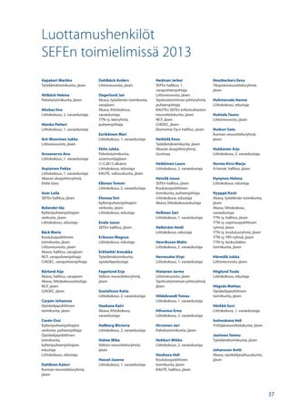 Luottamushenkilöt
SEFEn toimielimissä 2013
Aapakari Markku
Työelämätoimikunta, jäsen
Ahlbäck Helena
Palvelutoimikunta, jäsen
Ahokas Iina
Liittokokous, 2. varaedustaja
Alanko Petteri
Liittokokous, 1. varaedustaja
Ant-Wuorinen Jukka
Liittoneuvosto, jäsen
Arosanervo Anu
Liittokokous, 1. varaedustaja
Arpiainen Pekka
Liittokokous, 1. varaedustaja
Akavan aluejohtoryhmä,
Etelä-Savo
Auer Leila
SEFEn hallitus, jäsen
Bolander Ida
Kylteripuheenjohtajien
verkosto, jäsen
Liittokokous, edustaja
Bäck Maria
Koulutuspoliittinen
toimikunta, jäsen
Liittoneuvosto, jäsen
Akava, hallitus, varajäsen
NCF, varapuheenjohtaja
CIADEC, varapuheenjohtaja
Bärlund Aija
Akava, hallitus, varajäsen
Akava, liittokokousedustaja
NCF, jäsen
CIADEC, jäsen
Carpén Johannes
Opiskelijapoliittinen
toimikunta, jäsen
Cavén Ossi
Kylteripuheenjohtajien
verkosto, puheenjohtaja
Opiskelijapoliittinen
toimikunta,
kylteripuheenjohtajien
edustaja
Liittokokous, edustaja
Dahlbom Kalevi
Kunnan neuvotteluryhmä,
jäsen
Dahlbäck Anders
Liittoneuvosto, jäsen
Degerlund Jan
Akava, työelämän toimikunta,
varajäsen
Akava, liittokokous,
varaedustaja
YTN ry, lakiryhmä,
puheenjohtaja
Eerikäinen Mari
Liittokokous, 1. varaedustaja
Eklin Jukka
Palvelutoimikunta,
asiantuntijajäsen
(1.3.2013 alkaen)
Liittokokous, edustaja
KAUTE, valtuuskunta, jäsen
Ellonen Tommi
Liittokokous, 2. varaedustaja
Elomaa Sini
Kylteripuheenjohtajien
verkosto, jäsen
Liittokokous, edustaja
Enala Juuso
SEFEn hallitus, jäsen
Eriksson Magnus
Liittokokous, edustaja
Erkheikki Annukka
Työelämätoimikunta,
opiskelijaedustaja
Fagerlund Erja
Valtion neuvotteluryhmä,
jäsen
Gustafsson Katia
Liittokokous, 2. varaedustaja
Haakana Katri
Akava, liittokokous,
varaedustaja
Hallberg Wictoria
Liittokokous, 2. varaedustaja
Halme Mika
Valtion neuvotteluryhmä,
jäsen
Hassel Joanna
Liittokokous, 1. varaedustaja
Hedman Jerker
SEFEn hallitus, 1.
varapuheenjohtaja
Liittoneuvosto, jäsen
Sijoitustoiminnan johtoryhmä,
puheenjohtaja
KAUTEn SEFEn erikoisrahaston
neuvottelukunta, jäsen
NCF, jäsen
CIADEC, jäsen
Ekonomia Oy:n hallitus, jäsen
Heikkilä Eeva
Työelämätoimikunta, jäsen
Akavan aluejohtoryhmä,
Uusimaa
Heikkinen Laura
Liittokokous, 2. varaedustaja
Heinilä Juuso
SEFEn hallitus, jäsen
Koulutuspoliittinen
toimikunta, puheenjohtaja
Liittokokous, edustaja
Akava, liittokokousedustaja
Hellman Sari
Liittokokous, 1. varaedustaja
Hellström Heidi
Liittokokous, edustaja
Henriksson Malin
Liittokokous, 2. varaedustaja
Hernesaho Virpi
Liittokokous, 1. varaedustaja
Hietanen Jarmo
Liittoneuvosto, jäsen
Sijoitustoiminnan johtoryhmä,
jäsen
Hildebrandt Tomas
Liittokokous, 1. varaedustaja
Hilvenius Erno
Liittokokous, 2. varaedustaja
Hirvonen Jari
Palvelutoimikunta, jäsen
Hohkuri Mikko
Liittokokous, 2. varaedustaja
Hookana Heli
Koulutuspoliittinen
toimikunta, jäsen
KAUTE, hallitus, jäsen
Houtbeckers Eeva
Yliopistoneuvotteluryhmä,
jäsen
Huhmarsalo Hanne
Liittokokous, edustaja
Huhtala Tauno
Liittoneuvosto, jäsen
Huikuri Satu
Kunnan neuvotteluryhmä,
jäsen
Hukkanen Arja
Liittokokous, 2. varaedustaja
Hurme Kirsi-Marja
A-lomat, hallitus, jäsen
Hynynen Helena
Liittokokous, edustaja
Hyyppä Kosti
Akava, työelämän toimikunta,
jäsen
Akava, liittokokous,
varaedustaja
YTN ry, hallitus, jäsen
YTN ry, sopimuspoliittinen
ryhmä, jäsen
YTN ry, koulutusryhmä, jäsen
YTN ry, YRY-ryhmä, jäsen
YTN ry, keskuslakko­
toimikunta, jäsen
Härmälä Jukka
Liittoneuvosto, jäsen
Höglund Tuula
Liittokokous, edustaja
Högnäs Mattias
Opiskelijapoliittinen
toimikunta, jäsen
Hörkkö Suvi
Liittokokous, 1. varaedustaja
Isohookana Heli
Yrittäjäneuvottelukunta, jäsen
Jaatinen Teemu
Työelämätoimikunta, jäsen
Johansson Antti
Akava, opiskelijavaltuuskunta,
jäsen
37
 