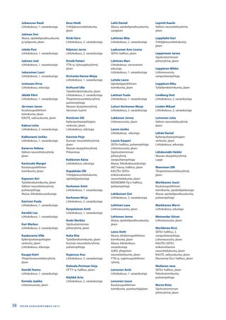 Johansson Rauli
Liittokokous, 1. varaedustaja
Jokinen Sini
Akava, opiskelijavaltuuskunta
ja työjaosto, jäsen
Jokela Pasi
Liittokokous, 1. varaedustaja
Jokinen Joel
Liittokokous, 1. varaedustaja
Jukarainen Lauri
Liittokokous, 1. varaedustaja
Juntunen Virve
Liittokokous, edustaja
Jäkälä Päivi
Liittokokous, 1. varaedustaja
Järvinen Janne
Koulutuspoliittinen
toimikunta, jäsen
KAUTE, valtuuskunta, jäsen
Kaleva Lotta
Liittokokous, 2. varaedustaja
Kallioniemi Jarkko
Liittokokous, 1. varaedustaja
Kanervo Helena
Valtion neuvotteluryhmä,
jäsen
Kantosalo Marget
Koulutuspoliittinen
toimikunta, jäsen
Kapanen Airi
Työelämätoimikunta, jäsen
Valtion neuvotteluryhmä,
puheenjohtaja
Akava, liittokokousedustaja
Kairinen Paula
Liittokokous, 1. varaedustaja
Karekki Lea
Liittokokous, 1. varaedustaja
Kari Markus
Liittokokous, 2. varaedustaja
Kaukoranta Ville
Kylteripuheenjohtajien
verkosto, jäsen
Liittokokous, edustaja
Kauppi Katri
Yliopistoneuvotteluryhmä,
jäsen
Kemilä Teemu
Liittokokous, 1. varaedustaja
Kentala Jaakko
Liittoneuvosto, jäsen
Keso Heidi
Yrittäjäneuvottelukunta,
jäsen
Kiiski Eero
Liittokokous, 2. varaedustaja
Kilpinen Jarno
Liittokokous, 2. varaedustaja
Kivelä Petteri
YTN ry, työsuojeluryhmä,
jäsen
Kiviranta Hanna-Maija
Liittokokous, 1. varaedustaja
Knifsund Ulla
Työelämätoimikunta, jäsen
Liittokokous, 2. varaedustaja
Yliopistoneuvotteluryhmä,
puheenjohtaja
Akavan aluejohtoryhmä,
Varsinais-Suomi
Koistinen Vili
Kylteripuheenjohtajien
verkosto, jäsen
Liittokokous, edustaja
Koivisto Pirjo
Kunnan neuvotteluryhmä,
jäsen
Akavan aluejohtoryhmä,
Pirkanmaa
Kokkonen Kaisa
Liittokokous, edustaja
Kopakkala Olli
Yrittäjäneuvottelukunta,
opiskelijaedustaja
Korhonen Antti
Liittokokous, 1. varaedustaja
Korhonen Mirja
Liittokokous, 2. varaedustaja
Korpelainen Antti
Liittokokous, 1. varaedustaja
Koski Markku
Sijoitustoiminnan
johtoryhmä, jäsen
Kuha Rita
Työelämätoimikunta, jäsen
Kunnan neuvotteluryhmä,
puheenjohtaja
Kujansuu Anu
Liittokokous, 2. varaedustaja
Kulmala-Portman Sirja
OTTY ry, hallitus, jäsen
Käyhkö Arto
Liittokokous, 2. varaedustaja
Lahti Daniel
Akava, opiskelijavaltuuskunta,
varajäsen
Lahtinen Miia
Liittokokous, 2. varaedustaja
Laaksonen Ann-Louise
SEFEn hallitus, jäsen
Lahtinen Mari
Liittokokous, varsinainen
edustaja
Liittokokous, 1. varaedustaja
Laitala Laura
Opiskelijapoliittinen
toimikunta, jäsen
Laitinen Tuula
Liittokokous, 1. varaedustaja
Laituri-Korhonen Merja
Liittokokous, 2. varaedustaja
Lakkonen Jorma
Liittoneuvosto, jäsen
Lanne Janika
Liittokokous, edustaja
Launis Kasperi
SEFEn hallitus, puheenjohtaja
Liittoneuvosto, jäsen
Sijoitustoiminnan
johtoryhmä,
varapuheenjohtaja
Akava, liittokokousedustaja
IAET-kassa, hallitus, jäsen
KAUTEn SEFEn
erikoisrahaston
neuvottelukunta, jäsen
EKONOMIA Oy:n hallitus,
puheenjohtaja
Lehikoinen Sini
Liittokokous, 2. varaedustaja
Lehtinen Leea
Liittoneuvosto, jäsen
Lehtonen Janne
Akava, opiskelijavaltuuskunta,
jäsen
Leino Antti
Akava, elinkeinopoliittinen
toimikunta, jäsen
Akava, liittokokous,
varaedustaja
JUKO, yliopiston
neuvottelukunta, jäsen
YTN ry, sopimuspoliittinen
ryhmä,
Leinonen Antti
Liittokokous, 1. varaedustaja
Leivonen Juuso
Koulutuspoliittinen
toimikunta, asiantuntijajäsen
Lepistö Kaarlo
Valtion neuvotteluryhmä,
jäsen
Leppilahti Kari
Yrittäjäneuvottelukunta,
jäsen
Leppiniemi Jarmo
Sijoitustoiminnan
johtoryhmä, jäsen
Leppänen Mikko
Liittoneuvosto,
varapuheenjohtaja
Leppänen Riku
Työelämätoimikunta, jäsen
Lindberg Outi
Liittokokous, 2. varaedustaja
Lindén Mikael
Liittokokous, 2. varaedustaja
Lotvonen Juha
Valtion neuvotteluryhmä,
jäsen
Lähde Daniel
Kylteripuheenjohtajien
verkosto, jäsen
Liittokokous, edustaja
Lähdesmäki Heikki
Akavan aluejohtoryhmä,
Lappi
Manninen Olli
Yliopistoneuvotteluryhmä,
jäsen
Markkanen Jouni
Koulutuspoliittinen
toimikunta, opiskelijaedustaja
Akava, opiskelijavaltuuskunta,
puheenjohtaja
Markkanen Mervi
Liittokokous, edustaja
Meinander Göran
Liittoneuvosto, jäsen
Meriläinen Kirsi
SEFEn hallitus, 2.
varapuheenjohtaja
Liittoneuvosto, jäsen
KAUTEn SEFEn
erikoisrahaston
neuvottelukunta, jäsen
KAUTE, valtuuskunta, jäsen
Ekonomia Oy:n hallitus, jäsen
Moilanen Jane
SEFEn hallitus, jäsen
Palvelutoimikunta,
puheenjohtaja
Murto Risto
Sijoitustoiminnan
johtoryhmä, jäsen
S E F E N V U O S I K E R T O M U S 2 0 1 338
 