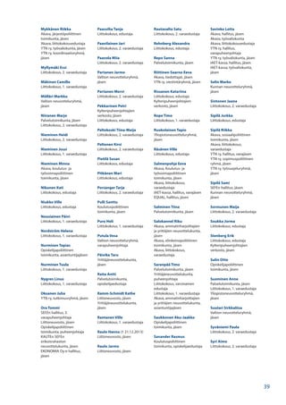 Mykkänen Riikka
Akava, järjestöpoliittinen
toimikunta, jäsen
Akava, liittokokousedustaja
YTN ry, työvaliokunta, jäsen
YTN ry, koordinaatioryhmä,
jäsen
Myllymäki Essi
Liittokokous, 2. varaedustaja
Mäkinen Camilla
Liittokokous, 1. varaedustaja
Mölläri Markku
Valtion neuvotteluryhmä,
jäsen
Niiranen Marjo
Palvelutoimikunta, jäsen
Liittokokous, 2. varaedustaja
Nieminen Heidi
Liittokokous, 2. varaedustaja
Nieminen Jussi
Liittokokous, 1. varaedustaja
Nieminen Minna
Akava, koulutus- ja
työvoimapoliittinen
toimikunta, jäsen
Nikunen Kati
Liittokokous, edustaja
Niukko Ville
Liittokokous, edustaja
Nousiainen Päivi
Liittokokous, 1. varaedustaja
Nordström Helena
Liittokokous, 1. varaedustaja
Nurminen Topias
Opiskelijapoliittinen
toimikunta, asiantuntijajäsen
Nurminen Tuula
Liittokokous, 1. varaedustaja
Nygren Linus
Liittokokous, 1. varaedustaja
Oksanen Juha
YTN ry, tutkimusryhmä, jäsen
Ora Tommi
SEFEn hallitus, 3.
varapuheenjohtaja
Liittoneuvosto, jäsen
Opiskelijapoliittinen
toimikunta, puheenjohtaja
KAUTEn SEFEn
erikoisrahaston
neuvottelukunta, jäsen
EKONOMIA Oy:n hallitus,
jäsen
Paassilta Tanja
Liittokokous, edustaja
Paavilainen Jari
Liittokokous, 2. varaedustaja
Paavola Miia
Liittokokous, 2. varaedustaja
Partanen Jarmo
Valtion neuvotteluryhmä,
jäsen
Partanen Mervi
Liittokokous, 2. varaedustaja
Pekkarinen Petri
Kylteripuheenjohtajien
verkosto, jäsen
Liittokokous, edustaja
Peltokoski Tiina-Maija
Liittokokous, 2. varaedustaja
Peltonen Kirsi
Liittokokous, 2. varaedustaja
Pietilä Susan
Liittokokous, edustaja
Pitkänen Mari
Liittokokous, edustaja
Porsanger Tarja
Liittokokous, 2. varaedustaja
Pulli Santtu
Koulutuspoliittinen
toimikunta, jäsen
Puro Heli
Liittokokous, 1. varaedustaja
Putula Vesa
Valtion neuvotteluryhmä,
varapuheenjohtaja
Päivike Taru
Yrittäjäneuvottelukunta,
jäsen
Raita Antti
Palvelutoimikunta,
opiskelijaedustaja
Ramm-Schmidt Kathe
Liittoneuvosto, jäsen
Yrittäjäneuvottelukunta,
jäsen
Rantanen Ville
Liittokokous, 1. varaedustaja
Raulo Hannu († 21.12.2013)
Liittoneuvosto, jäsen
Raulo Jarmo
Liittoneuvosto, jäsen
Rautavalta Satu
Liittokokous, 2. varaedustaja
Rehnberg Alexandra
Liittokokous, edustaja
Repo Sanna
Palvelutoimikunta, jäsen
Riittinen-Saarno Eeva
Akava, tiedottajat, jäsen
YTN ry, viestintäryhmä, jäsen
Rissanen Katariina
Liittokokous, edustaja
Kylteripuheenjohtajien
verkosto, jäsen
Rope Timo
Liittokokous, 1. varaedustaja
Ruokolainen Tapio
Yliopistoneuvotteluryhmä,
jäsen
Räsänen Ville
Liittokokous, edustaja
Salmenpohja Eeva
Akava, Koulutus- ja
työvoimapoliittinen
toimikunta, jäsen
Akava, liittokokous,
varaedustaja
IAET-kassa, hallitus, varajäsen
EQUAL, hallitus, jäsen
Salminen Tiina
Palvelutoimikunta, jäsen
Salokannel Riku
Akava, ammatinharjoittajien
ja yrittäjien neuvottelukunta,
jäsen
Akava, elinkeinopoliittinen
toimikunta, jäsen
Akava, liittokokous,
varaedustaja
Saranpää Timo
Palvelutoimikunta, jäsen
Yrittäjäneuvottelukunta,
puheenjohtaja
Liittokokous, varsinainen
edustaja
Liittokokous, 1. varaedustaja
Akava, ammatinharjoittajien
ja yrittäjien neuvottelukunta,
asiantuntijajäsen
Saukkonen Aku-Jaakko
Opiskelijapoliittinen
toimikunta, jäsen
Savander Rasmus
Koulutuspoliittinen
toimikunta, opiskelijaedustaja
Savinko Lotta
Akava, hallitus, jäsen
Akava, työvaliokunta
Akava, liittokokousedustaja
YTN ry, hallitus,
varapuheenjohtaja
YTN ry, työvaliokunta, jäsen
IAET-kassa, hallitus, jäsen
IAET-kassa, työvaliokunta,
jäsen
Selin Marko
Kunnan neuvotteluryhmä,
jäsen
Sintonen Jaana
Liittokokous, 2. varaedustaja
Sipilä Jurkka
Liittokokous, edustaja
Sipilä Riikka
Akava, sosiaalipoliittinen
toimikunta, jäsen
Akava, liittokokous,
varaedustaja
YTN ry, hallitus, varajäsen
YTN ry, sopimuspoliittinen
ryhmä, jäsen
YTN ry, työsuojeluryhmä,
jäsen
Sipilä Sami
SEFEn hallitus, jäsen
Kunnan neuvotteluryhmä,
jäsen
Sormunen Maija
Liittokokous, 2. varaedustaja
Soukka Jorma
Liittokokous, edustaja
Stenberg Erik
Liittokokous, edustaja
Kylteripuheenjohtajien
verkosto, jäsen
Sulin Otto
Opiskelijapoliittinen
toimikunta, jäsen
Suominen Anne
Palvelutoimikunta, jäsen
Liittokokous, 1. varaedustaja
Yliopistoneuvotteluryhmä,
jäsen
Suutari Sirkkaliisa
Valtion neuvotteluryhmä,
jäsen
Syväniemi Paula
Liittokokous, 2. varaedustaja
Syri Aimo
Liittokokous, 2. varaedustaja
39
 