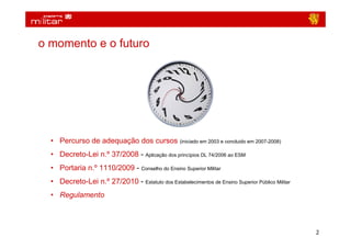 o momento e o futuro




  • Percurso de adequação dos cursos (iniciado em 2003 e concluido em 2007-2008)
  • Decreto-Lei n.º 37/2008 - Aplicação dos princípios DL 74/2006 ao ESM
  • Portaria n.º 1110/2009 - Conselho do Ensino Superior Militar
  • Decreto-Lei n.º 27/2010 - Estatuto dos Estabelecimentos de Ensino Superior Público Militar
  • Regulamento



                                                                                                 2
 