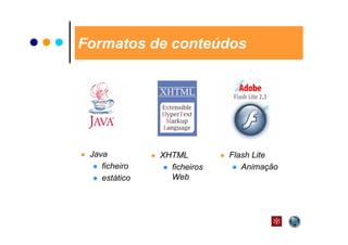 Formatos de conteúdos




 Java          XHTML         Flash Lite
    ficheiro     ficheiros      Animação
    estático     Web
 