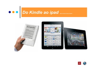 Do Kindle ao ipad ………
 