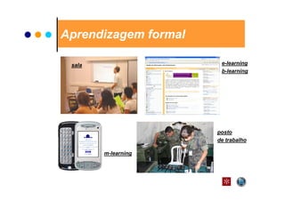 Aprendizagem formal

 sala                  e-learning
                       b-learning




                      posto
                      de trabalho

        m-learning
 