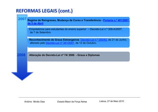 REFORMAS LEGAIS (cont.)
2007 Regime de Reingresso, Mudança de Curso e Transferência - Portaria n.º 401/2007,
       de 5 de Abril

        Empréstimos para estudantes do ensino superior - Decreto-Lei n.º 309-A/2007,
        de 7 de Setembro

        Reconhecimento de Graus Estrangeiros: Decreto-Lei n.º 283/83, de 21 de Junho,
        alterado pelo Decreto-Lei nº 341/2007, de 12 de Outubro.



2008    Alteração do Decreto-Lei nº 74/ 2006 - Graus e Diplomas




    António Morão Dias         Estado-Maior da Força Aérea       Lisboa, 27 de Maio 2010
 