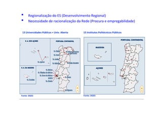 •     Regionalização do ES (Desenvolvimento Regional)
•     Necessidade de racionalização da Rede (Procura e empregabilidade)

13 Universidades Públicas + Univ. Aberta   15 Institutos Politécnicos Públicos




Fonte: DGES                                Fonte: DGES
 