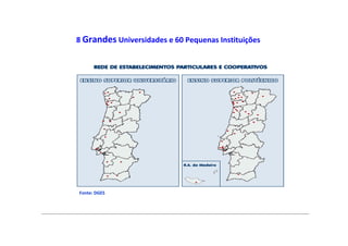 8 Grandes Universidades e 60 Pequenas Instituições




Fonte: DGES
 