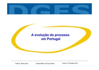 A evolução do processo
                           em Portugal




António Morão Dias     Estado-Maior da Força Aérea   Lisboa, 27 de Maio 2010
 
