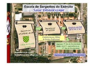 Escola de Sargentos do Exército
EXÉRCITO PORTUGUÊS
                                             “Locus” Estrutural e Legal




                                                        Decreto-Lei                  Estatuto da ESE
                                      ei                 Nº 127/93                    DR 4/96 (C.M.)
                           Decreto-L
                                   , do CR
                         Nº 275/81
                                                    Estabelecimento Militar
                                                    de Ensino Profissional

                                    DA ESE                            Ingresso: 9º Ano de Escolaridade
                            CRIAÇÃO
                                                                      Saída: nível 3 - equivalência ao
                                01Jun81
                                                                             12º Ano de Escolaridade

                     HERDEIRA do RI 5 (1953)
                                      (1953)
                     HERDEIRA da EFS/Lamego (Dec-Lei 181/77)
                                            (Dec-    181/77)       Ingresso actual: 12º Ano de Escolaridade


                                                                                                              3
 