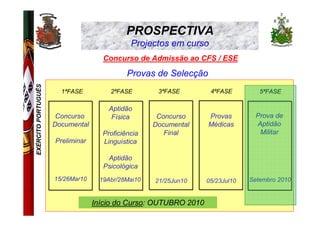 PROSPECTIVA
                                              Projectos em curso
                                     Concurso de Admissão ao CFS / ESE

                                             Provas de Selecção
EXÉRCITO PORTUGUÊS




                       1ªFASE          2ªFASE        3ªFASE        4ªFASE         5ªFASE

                                       Aptidão
                      Concurso          Física       Concurso     Provas         Prova de
                     Documental                     Documental    Médicas        Aptidão
                                     Proficiência      Final                      Militar
                     Preliminar      Linguística

                                      Aptidão
                                     Psicológica
                     15/26Mar10     19Abr/28Mai10   21/25Jun10    05/23Jul10   Setembro 2010


                                  Início do Curso: OUTUBRO 2010
                                                      31
 