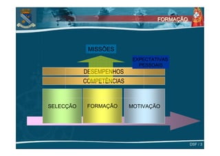 FORMAÇÃO




            MISSÕES
                           EXPECTATIVAS
                             PESSOAIS
           DESEMPENHOS
           COMPETÊNCIAS


SELECÇÃO    FORMAÇÃO      MOTIVAÇÃO




                                              DSF / 3
 