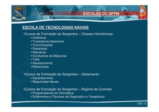 ESCOLAS DO SFPM


ESCOLA DE TECNOLOGIAS NAVAIS
•Cursos de Formação de Sargentos – Classes Homónimas:
     Artilheiros
     Torpedeiros-detectores
     Comunicações
     Radaristas
     Manobras
     Condutores de Máquinas
     Taifa
     Abastecimento
     Electricistas

•Cursos de Formação de Sargentos – Alistamento
     Electrotécnicos
     Maquinistas Navais

•Cursos de Formação de Sargentos – Regime de Contrato
     Programadores de Informática
     Enfermeiros e Técnicos de Diagnóstico e Terapêutica

                                                           DSF / 6
 