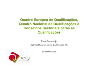 Quadro Europeu de Qualificações,
Quadro Nacional de Qualificações e
  Conselhos Sectoriais paras as
         Qualificações

                 Elsa Caramujo
      Agência Nacional para a Qualificação, I.P.


                  27 de Maio 2010
 