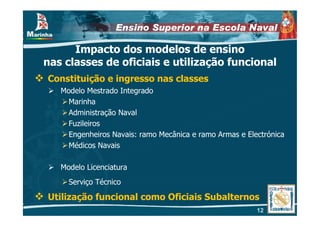 Ensino Superior na Escola Naval

      Impacto dos modelos de ensino
nas classes de oficiais e utilização funcional
Constituição e ingresso nas classes
   Modelo Mestrado Integrado
     Marinha
     Administração Naval
     Fuzileiros
     Engenheiros Navais: ramo Mecânica e ramo Armas e Electrónica
     Médicos Navais

   Modelo Licenciatura
     Serviço Técnico

Utilização funcional como Oficiais Subalternos
                                                         12
 