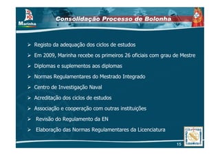 Consolidação Processo de Bolonha



Registo da adequação dos ciclos de estudos

Em 2009, Marinha recebe os primeiros 26 oficiais com grau de Mestre

Diplomas e suplementos aos diplomas

Normas Regulamentares do Mestrado Integrado

Centro de Investigação Naval

Acreditação dos ciclos de estudos

Associação e cooperação com outras instituições

Revisão do Regulamento da EN

Elaboração das Normas Regulamentares da Licenciatura

                                                           15
 