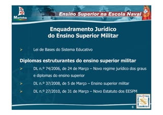 Ensino Superior na Escola Naval


              Enquadramento Jurídico
             do Ensino Superior Militar

     Lei de Bases do Sistema Educativo

Diplomas estruturantes do ensino superior militar
     DL n.º 74/2006, de 24 de Março – Novo regime jurídico dos graus
     e diplomas do ensino superior

     DL n.º 37/2008, de 5 de Março – Ensino superior militar

     DL n.º 27/2010, de 31 de Março – Novo Estatuto dos EESPM


                                                               6
 