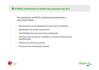 O RVCC profissional no âmbito dos processos de ALV



 Os processos de RVCC profissional potenciam e
 são potenciados…

   Aproximação às necessidades do mercado de trabalho
   Mobilização do tecido empresarial
   Flexibilidade dos percursos de qualificação
   Dinâmica dos fluxos de “entradas” no Sistema Nacional de
   Qualificações
   Reforço da rede de parcerias
   Processos de certificação escolar
 