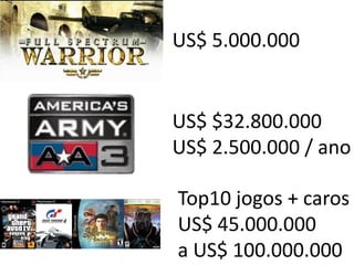 US$ 5.000.000


US$ $32.800.000
US$ 2.500.000 / ano

Top10 jogos + caros
US$ 45.000.000
a US$ 100.000.000
 