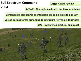 Full Spectrum Command              After-Action Review
2004            MOUT – Operações militares em terreno urbano

   Comando de companhia de infantaria ligeira do exército dos EUA
  Versão para as forças armandas de Singapura (terreno e doutrinas)
                               XAI – Inteligência artificial explicável
 